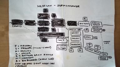 Hessian game world diagram, halfway done!